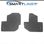 Smartliner Custom Fit Floor Mats 1ST Row Rugged Rubber 2020-2025 Kawasaki Teryx. Fixed Price $74.96.