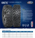 Itp Kinetic Tire 28X10R-14 8PR 6P2129. Fixed Price $277.59.