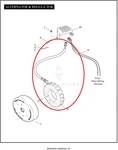 Genuine Harley Davidson 50 Amp Stator 2006-16 Touring Usa Made 29987-06D New. Fixed Price $201.82.